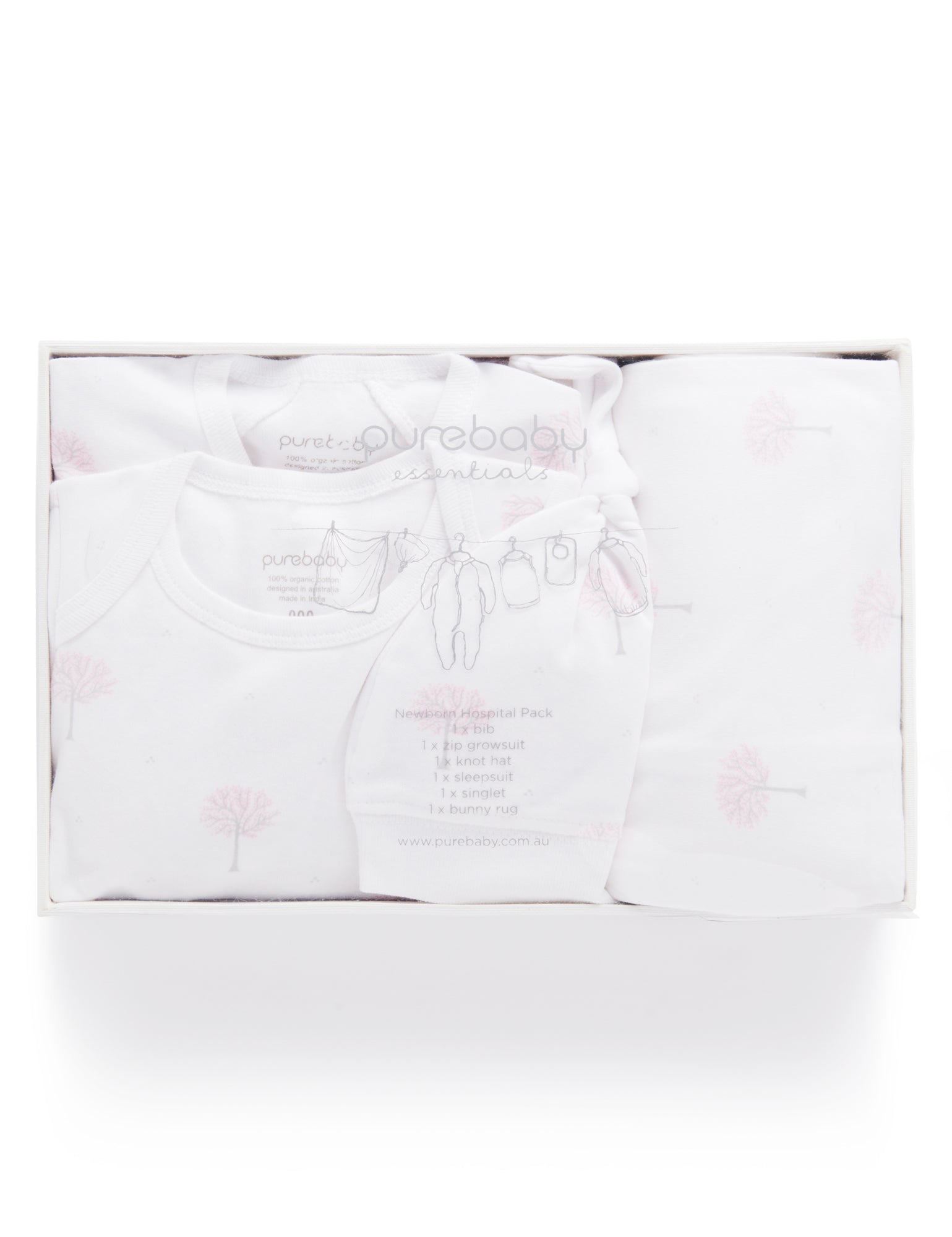 Newborn Hospital Pack Size 000